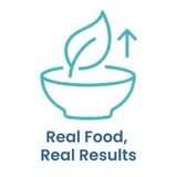 Leaf and bowl with upward arrow representing fresh food and positive health outcomes Leaf and bowl with upward arrow representing fresh food and positive health outcomes