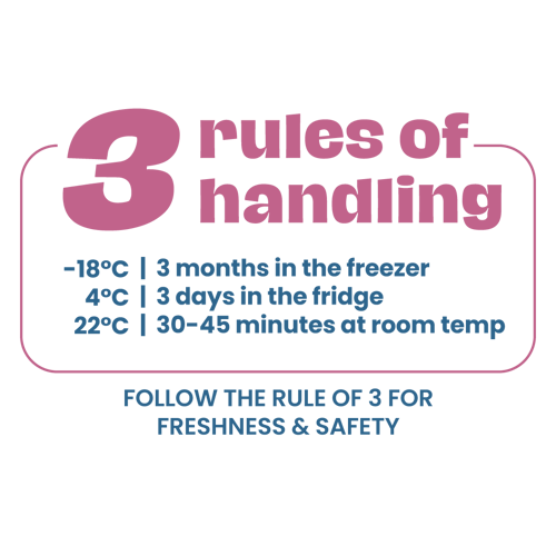 Wundercat Rule of 3 handling guide showing storage instructions: up to 3 months in the freezer at -18°C, up to 3 days in the fridge at 4°C, and 30–45 minutes at room temperature at 22°C for freshness and safety.